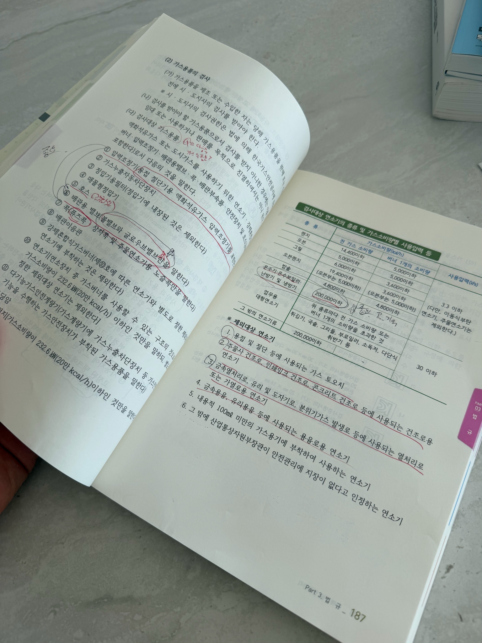 한국가스안전공사 판매시설 안전관리 교본 책 3